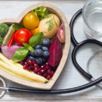 Food as Medicine Symposium