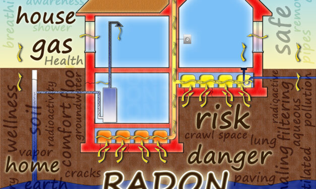 Take Action Against Radon