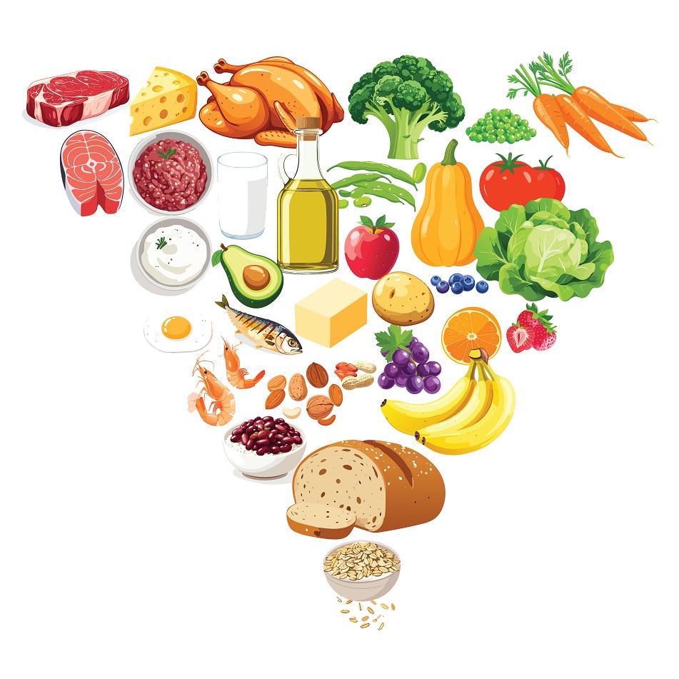 The New Upside-Down Food Pyramid: Helpful or Confusing? 