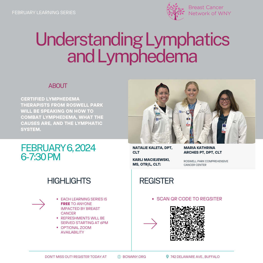 Understanding Lymphatics and Lymphedema - Buffalo Healthy Living Magazine