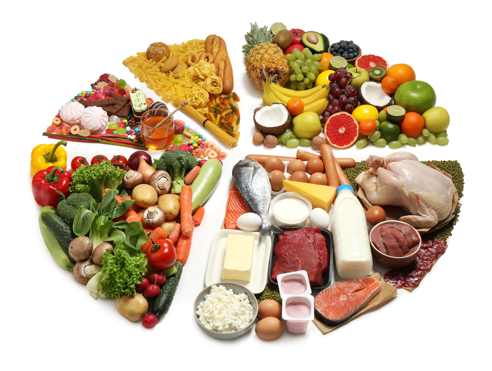 What the New Dietary Guidelines Mean for You 