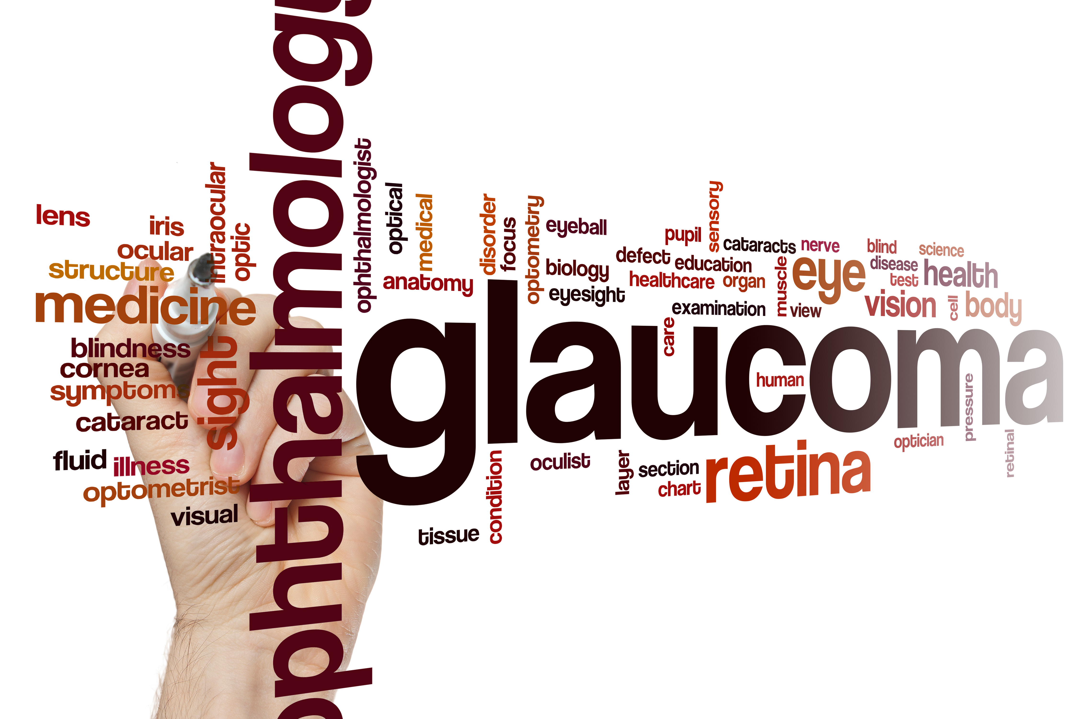 Glaucoma word cloud concept