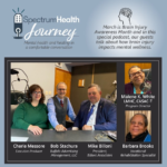 Spectrum Health Podcast Spotlights Mike Billoni’s Harrowing Story: March is Brain Injury Awareness Month