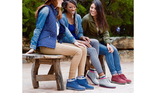 The Proper Footwear Matters!